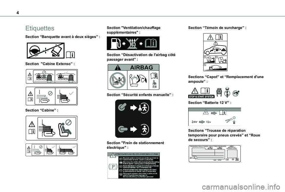 TOYOTA PROACE CITY 2021  Notices Demploi (in French) 4
Etiquettes
Section “Banquette avant à deux sièges” : 
 
Section  "Cabine Extenso” : 
  
 
Section “Cabine” : 
  
 
Section "Ventilation/chauffage supplémentaires" : 
 
Secti