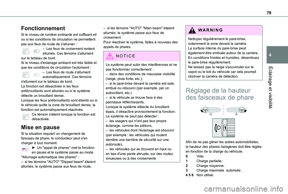 TOYOTA PROACE CITY 2021  Notices Demploi (in French) 79
Éclairage et visibilité
4
Fonctionnement
Si le niveau de lumière ambiante est suffisant et/ou si les conditions de circulation ne permettent pas aux feux de route de s'allumer :– Les feux 