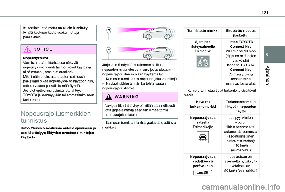 TOYOTA PROACE CITY 2021 Omistajan Käsikirja (in Finnish) 121
Ajaminen
6
► tarkista, että matto on oikein kiinnitetty,► älä koskaan käytä useita mattoja päällekkäin.
NOTIC E
NopeusyksikötVarmista, että mittaristossa n TOYOTA PROACE CITY 2021 Omistajan Käsikirja (in Finnish) 121
Ajaminen
6
► tarkista, että matto on oikein kiinnitetty,► älä koskaan käytä useita mattoja päällekkäin.
NOTIC E
NopeusyksikötVarmista, että mittaristossa n