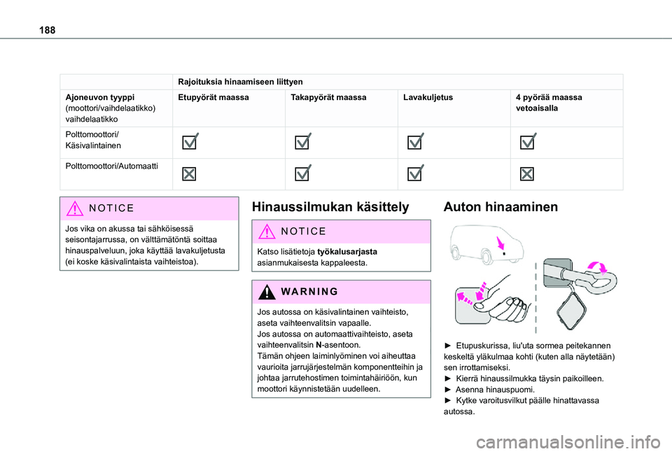 TOYOTA PROACE CITY 2021 Omistajan Käsikirja (in Finnish) 188
Rajoituksia hinaamiseen liittyen
Ajoneuvon tyyppi(moottori/vaihdelaatikko)vaihdelaatikko
Etupyörät maassaTakapyörät maassaLavakuljetus4 pyörää maassa vetoaisalla
Polttomoottori/Käsivalinta TOYOTA PROACE CITY 2021 Omistajan Käsikirja (in Finnish) 188
Rajoituksia hinaamiseen liittyen
Ajoneuvon tyyppi(moottori/vaihdelaatikko)vaihdelaatikko
Etupyörät maassaTakapyörät maassaLavakuljetus4 pyörää maassa vetoaisalla
Polttomoottori/Käsivalinta