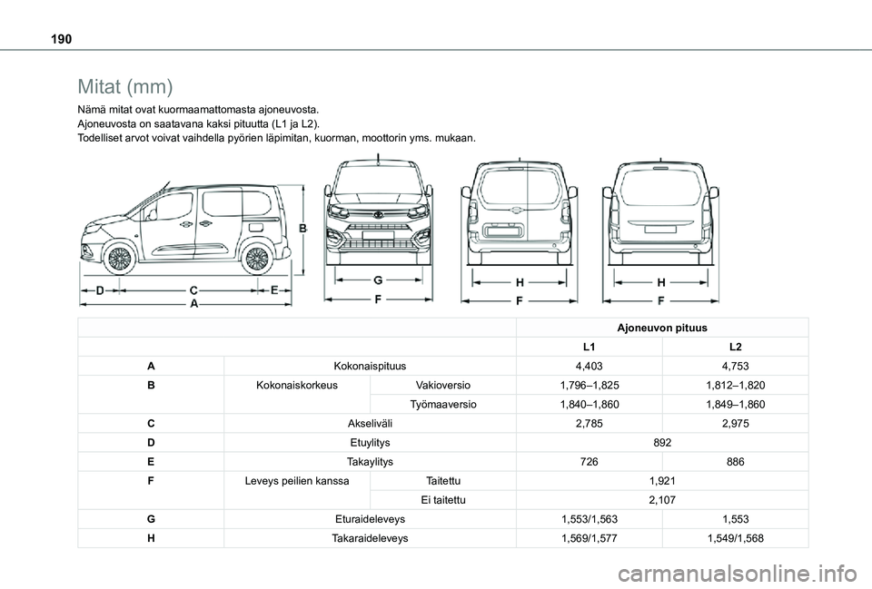 TOYOTA PROACE CITY 2021 Omistajan Käsikirja (in Finnish) 190
Mitat (mm)
Nämä mitat ovat kuormaamattomasta ajoneuvosta.Ajoneuvosta on saatavana kaksi pituutta (L1 ja L2).Todelliset arvot voivat vaihdella pyörien läpimitan, kuorman, moott\
orin yms. mukaa TOYOTA PROACE CITY 2021 Omistajan Käsikirja (in Finnish) 190
Mitat (mm)
Nämä mitat ovat kuormaamattomasta ajoneuvosta.Ajoneuvosta on saatavana kaksi pituutta (L1 ja L2).Todelliset arvot voivat vaihdella pyörien läpimitan, kuorman, moott\
orin yms. mukaa