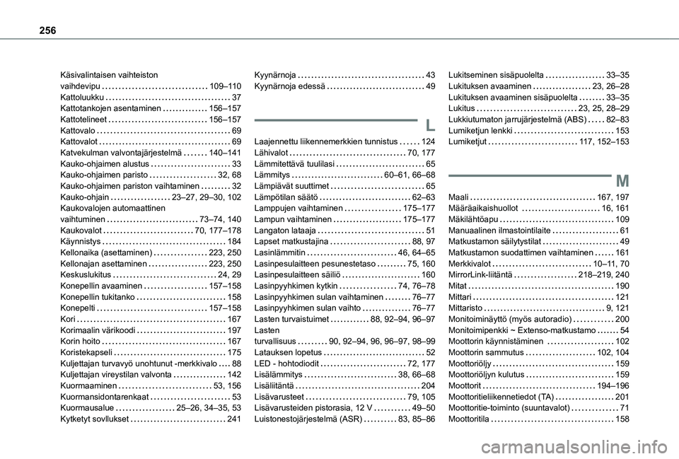 TOYOTA PROACE CITY 2021  Omistajan Käsikirja (in Finnish) 256
Käsivalintaisen vaihteiston  vaihdevipu   109–11 0Kattoluukku   37Kattotankojen asentaminen   156–157Kattotelineet   156–157Kattovalo   69Kattovalot   69Katvekulman valvontajärjestelmä   