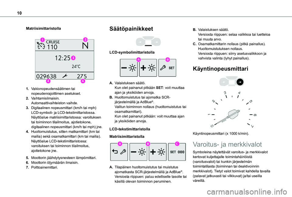 TOYOTA PROACE CITY 2021 Omistajan Käsikirja (in Finnish) 10
Matriisimittaristolla
1.Vakionopeudensäätimen tai nopeudenrajoittimen asetukset.
2.Vaihtamisilmaisin.Automaattivaihteiston vaihde.
3.Digitaalinen nopeusmittari (km/h tai mph) LCD-symboli- ja L TOYOTA PROACE CITY 2021 Omistajan Käsikirja (in Finnish) 10
Matriisimittaristolla
1.Vakionopeudensäätimen tai nopeudenrajoittimen asetukset.
2.Vaihtamisilmaisin.Automaattivaihteiston vaihde.
3.Digitaalinen nopeusmittari (km/h tai mph) LCD-symboli- ja L