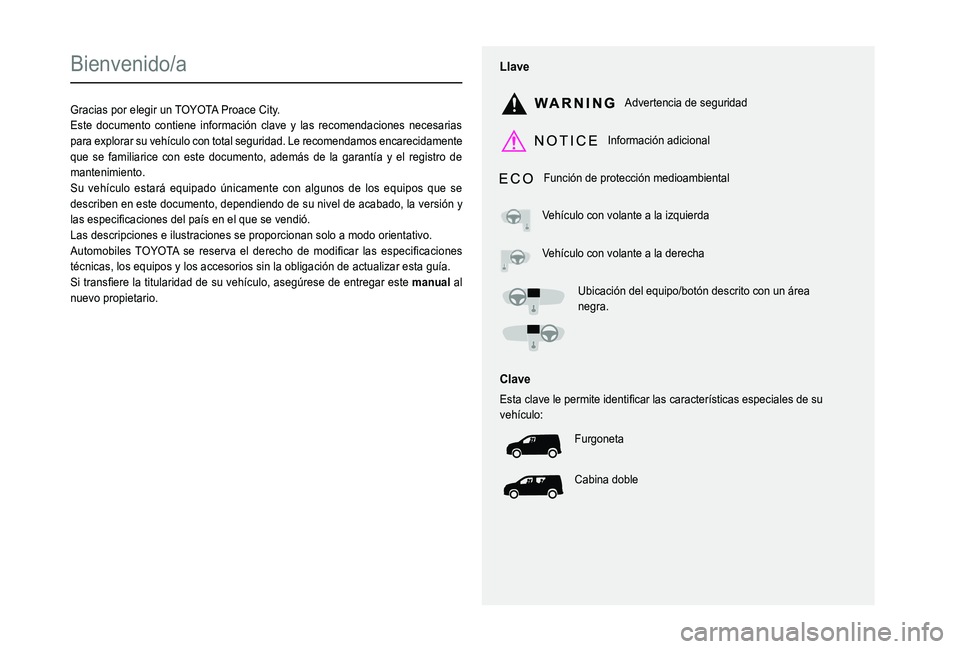 TOYOTA PROACE CITY 2021  Manuale de Empleo (in Spanish)  
  
 
  
 
  
  
   
   
 
  
   
  
    
   
Bienvenido/a
Gracias por elegir un TOYOTA Proace City.Este documento contiene información clave y las recomendaciones neces\
arias para explorar su veh�