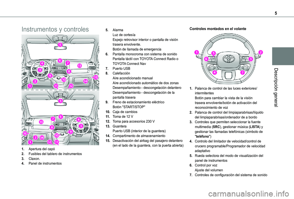 TOYOTA PROACE CITY 2021 Manuale de Empleo (in Spanish) 5
Descripción general
Instrumentos y controles
1.Apertura del capó
2.Fusibles del tablero de instrumentos
3.Claxon.
4.Panel de instrumentos
5.AlarmaLuz de cortesíaEspejo retrovisor interior o panta TOYOTA PROACE CITY 2021 Manuale de Empleo (in Spanish) 5
Descripción general
Instrumentos y controles
1.Apertura del capó
2.Fusibles del tablero de instrumentos
3.Claxon.
4.Panel de instrumentos
5.AlarmaLuz de cortesíaEspejo retrovisor interior o panta