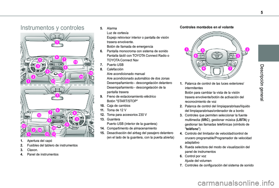 TOYOTA PROACE CITY 2021  Manuale de Empleo (in Spanish) 5
Descripción general
Instrumentos y controles
1.Apertura del capó
2.Fusibles del tablero de instrumentos
3.Claxon.
4.Panel de instrumentos
5.AlarmaLuz de cortesíaEspejo retrovisor interior o panta