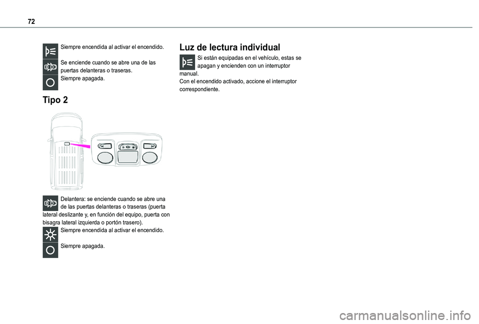 TOYOTA PROACE CITY 2021  Manuale de Empleo (in Spanish) 72
Siempre encendida al activar el encendido. 
Se enciende cuando se abre una de las puertas delanteras o traseras.Siempre apagada. 
Tipo 2 
 
Delantera: se enciende cuando se abre una de las puertas 