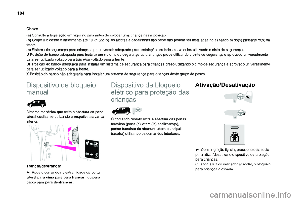 TOYOTA PROACE CITY 2021  Manual de utilização (in Portuguese) 104
Chave
(a) Consulte a legislação em vigor no país antes de colocar uma cr\
iança nesta posição.(b) Grupo 0+: desde o nascimento até 10 kg (22 lb). As alcofas e cadeirinhas tipo bebé não po