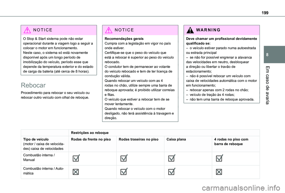 TOYOTA PROACE CITY 2021  Manual de utilização (in Portuguese) 199
Em caso de avaria
8
NOTIC E
O Stop & Start sistema pode não estar operacional durante a viagem logo a seguir a colocar o motor em funcionamento.Neste caso, o sistema só está novamente disponív
