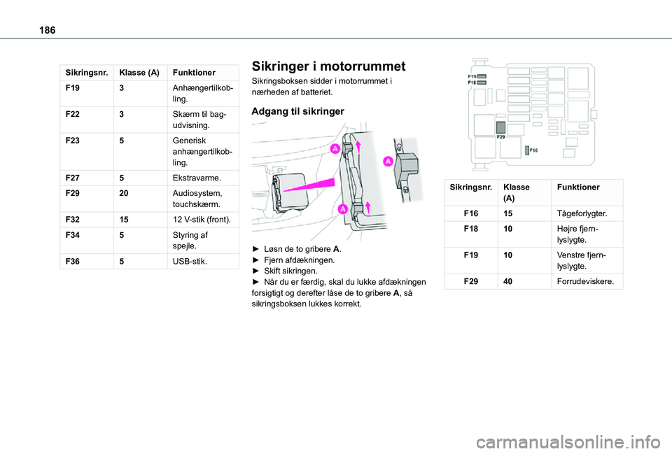 TOYOTA PROACE CITY 2021 Brugsanvisning (in Danish) 186
Sikringsnr.Klasse (A)Funktioner
F193Anhængertilkob-ling.
F223Skærm til bag-udvisning.
F235Generisk anhængertilkob-ling.
F275Ekstravarme.
F2920Audiosystem, touchskærm.
F321512 V-stik (front).
F TOYOTA PROACE CITY 2021 Brugsanvisning (in Danish) 186
Sikringsnr.Klasse (A)Funktioner
F193Anhængertilkob-ling.
F223Skærm til bag-udvisning.
F235Generisk anhængertilkob-ling.
F275Ekstravarme.
F2920Audiosystem, touchskærm.
F321512 V-stik (front).
F