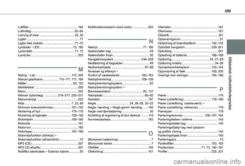TOYOTA PROACE CITY 2021  Brugsanvisning (in Danish) 259
Alfabetisk indholdsfortegnelse
Luftfilter   164Luftindtag   63–64Lukning af døre   25, 30Lygter   71Lygter ikke slukket   71–72Lysdioder - LED   73, 180Lyskontakt   71, 73Lysstyrke   225
M
Ma