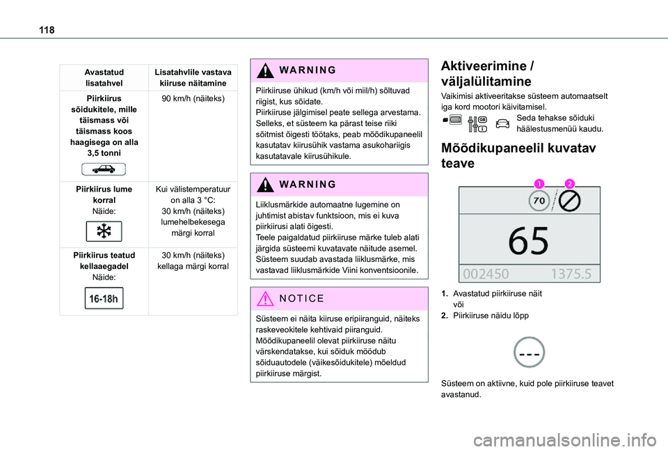 TOYOTA PROACE CITY 2021 Kasutusjuhend (in Estonian) 11 8
Avastatud lisatahvelLisatahvlile vastava kiiruse näitamine
Piirkiirus sõidukitele, mille täismass või täismass koos haagisega on alla 3,5 tonni
90 km/h (näiteks)
Piirkiirus lume korralN TOYOTA PROACE CITY 2021 Kasutusjuhend (in Estonian) 11 8
Avastatud lisatahvelLisatahvlile vastava kiiruse näitamine
Piirkiirus sõidukitele, mille täismass või täismass koos haagisega on alla 3,5 tonni
90 km/h (näiteks)
Piirkiirus lume korralN