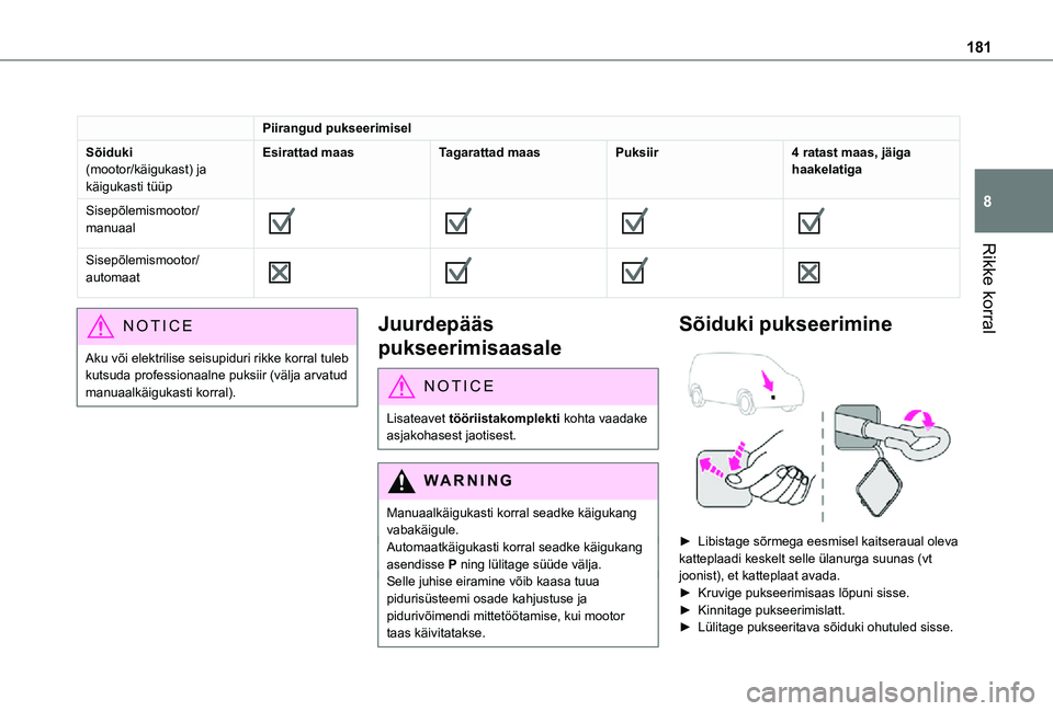 TOYOTA PROACE CITY 2021  Kasutusjuhend (in Estonian) 181
Rikke korral
8
Piirangud pukseerimisel
Sõiduki(mootor/käigukast) ja käigukasti tüüp
Esirattad maasTagarattad maasPuksiir4 ratast maas, jäiga haakelatiga
Sisepõlemismootor/manuaal
 
 
 
 
 
