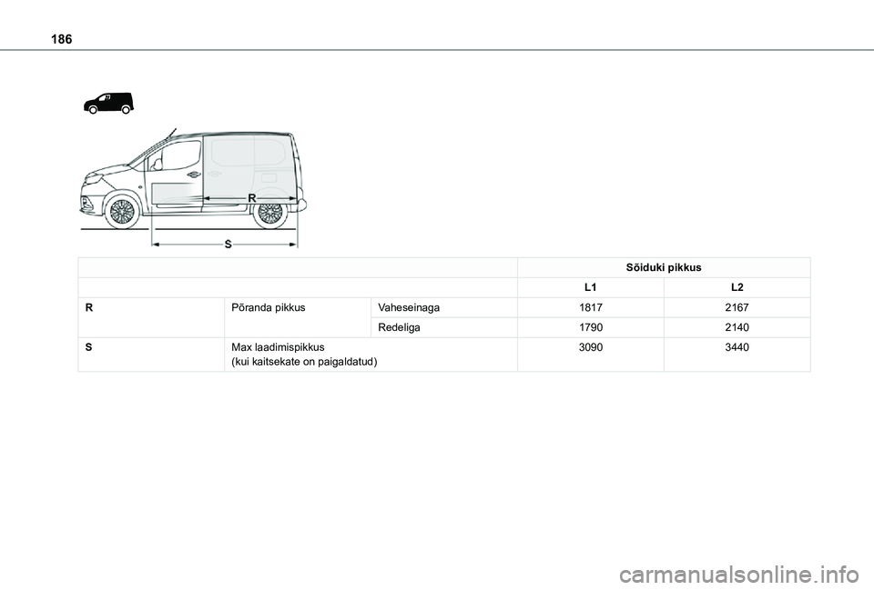 TOYOTA PROACE CITY 2021  Kasutusjuhend (in Estonian) 186
 
  
 
Sõiduki pikkus
L1L2
RPõranda pikkusVaheseinaga18172167
Redeliga17902140
SMax laadimispikkus(kui kaitsekate on paigaldatud)30903440  