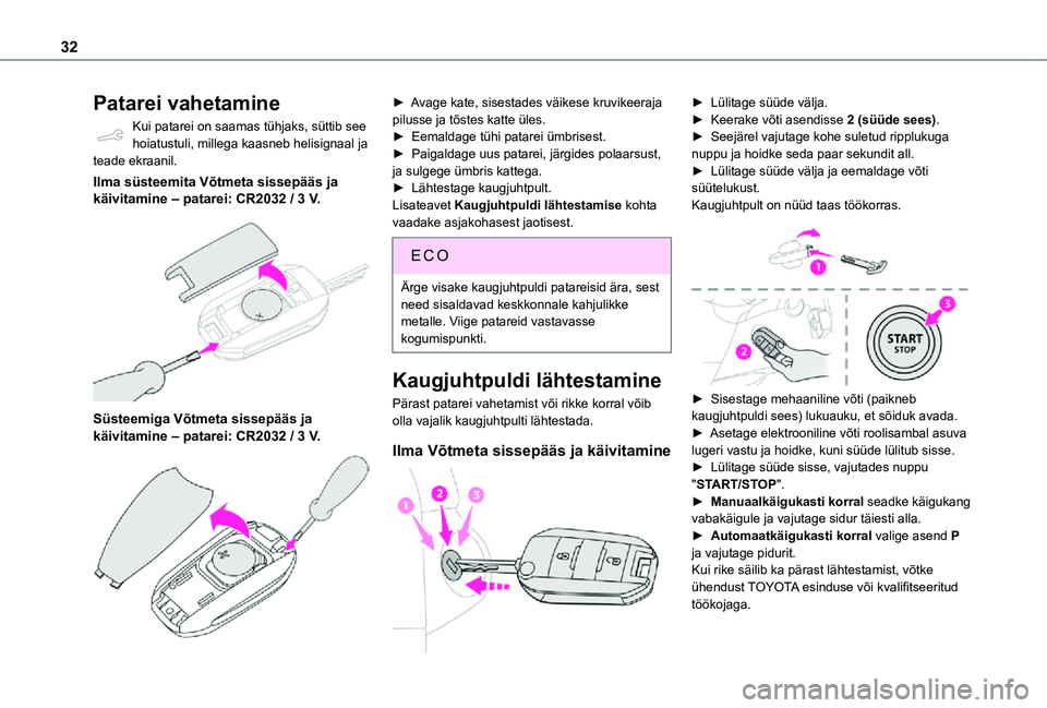 TOYOTA PROACE CITY 2021 Kasutusjuhend (in Estonian) 32
Patarei vahetamine
Kui patarei on saamas tühjaks, süttib see hoiatustuli, millega kaasneb helisignaal ja teade ekraanil.
Ilma süsteemita Võtmeta sissepääs ja käivitamine ‒ patarei: CR2032 TOYOTA PROACE CITY 2021 Kasutusjuhend (in Estonian) 32
Patarei vahetamine
Kui patarei on saamas tühjaks, süttib see hoiatustuli, millega kaasneb helisignaal ja teade ekraanil.
Ilma süsteemita Võtmeta sissepääs ja käivitamine ‒ patarei: CR2032