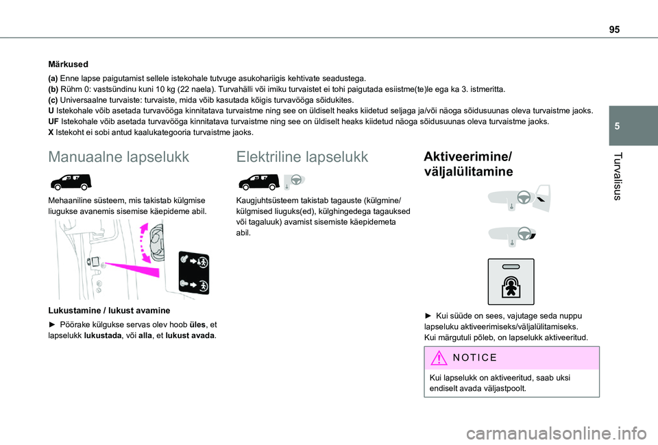 TOYOTA PROACE CITY 2021 Kasutusjuhend (in Estonian) 95
Turvalisus
5
Märkused
(a) Enne lapse paigutamist sellele istekohale tutvuge asukohariigis kehtiva\
te seadustega.(b) Rühm 0: vastsündinu kuni 10 kg (22 naela). Turvahälli või imiku turvaistet TOYOTA PROACE CITY 2021 Kasutusjuhend (in Estonian) 95
Turvalisus
5
Märkused
(a) Enne lapse paigutamist sellele istekohale tutvuge asukohariigis kehtiva\
te seadustega.(b) Rühm 0: vastsündinu kuni 10 kg (22 naela). Turvahälli või imiku turvaistet
