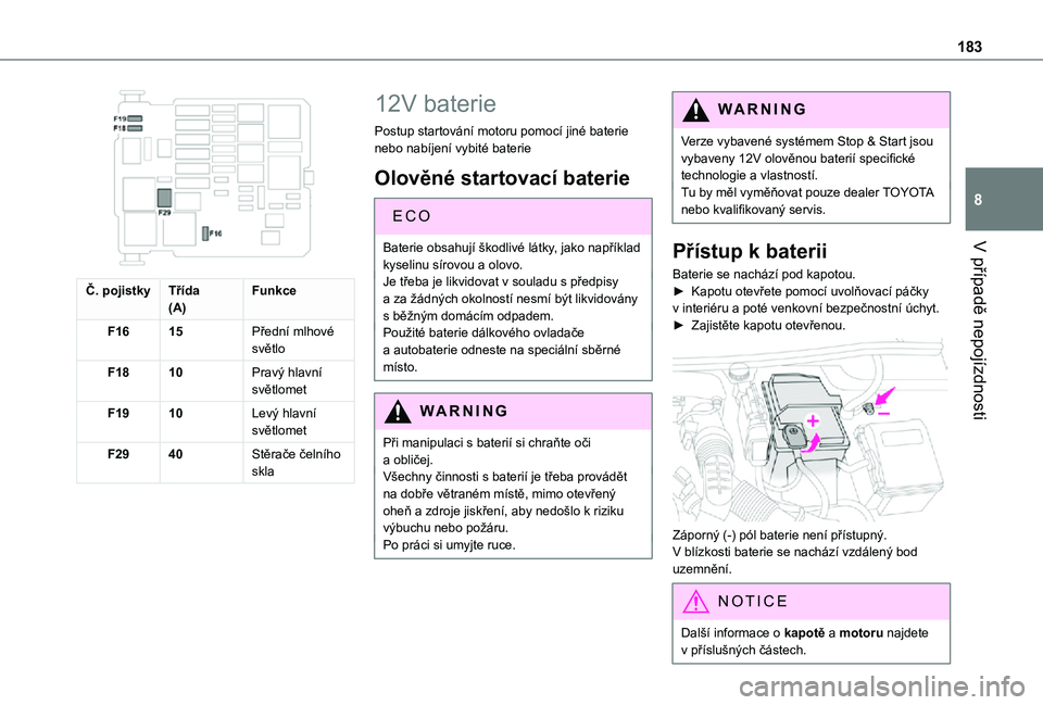 TOYOTA PROACE CITY 2021  Návod na použití (in Czech) 183
V případě nepojízdnosti
8
 
Č. pojistkyTřída(A)Funkce
F1615Přední mlhové světlo
F1810Pravý hlavní světlomet
F1910Levý hlavní světlomet
F2940Stěrače čelního skla
12V baterie
Po