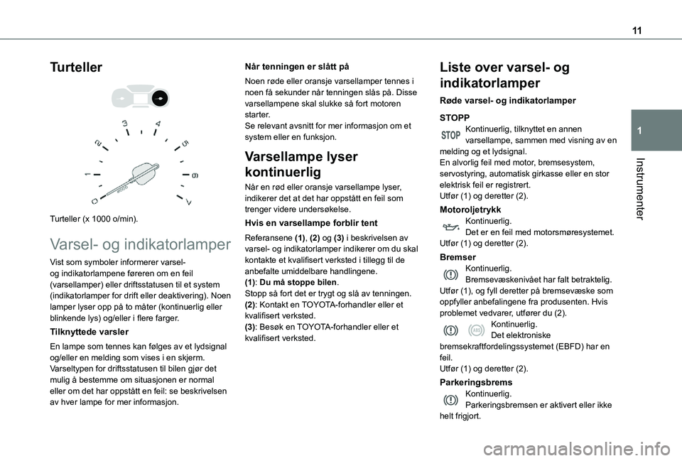 TOYOTA PROACE CITY 2021 Instruksjoner for bruk (in Norwegian) 11
Instrumenter
1
Turteller
Turteller (x 1000 o/min).
Varsel- og indikatorlamper
Vist som symboler informerer varsel- og indikatorlampene føreren om en feil (varsellamper) eller driftsstatusen TOYOTA PROACE CITY 2021 Instruksjoner for bruk (in Norwegian) 11
Instrumenter
1
Turteller
Turteller (x 1000 o/min).
Varsel- og indikatorlamper
Vist som symboler informerer varsel- og indikatorlampene føreren om en feil (varsellamper) eller driftsstatusen