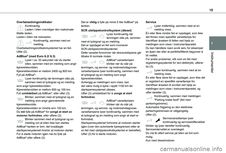 TOYOTA PROACE CITY 2021 Instruksjoner for bruk (in Norwegian) 15
Instrumenter
1
OverbelastningsindikatorKontinuerlig.Lasten i bilen overstiger den maksimale tillatte lasten.Lasten i bilen må reduseres.Kontinuerlig, sammen med en melding.Overbelastningsindikator TOYOTA PROACE CITY 2021 Instruksjoner for bruk (in Norwegian) 15
Instrumenter
1
OverbelastningsindikatorKontinuerlig.Lasten i bilen overstiger den maksimale tillatte lasten.Lasten i bilen må reduseres.Kontinuerlig, sammen med en melding.Overbelastningsindikator