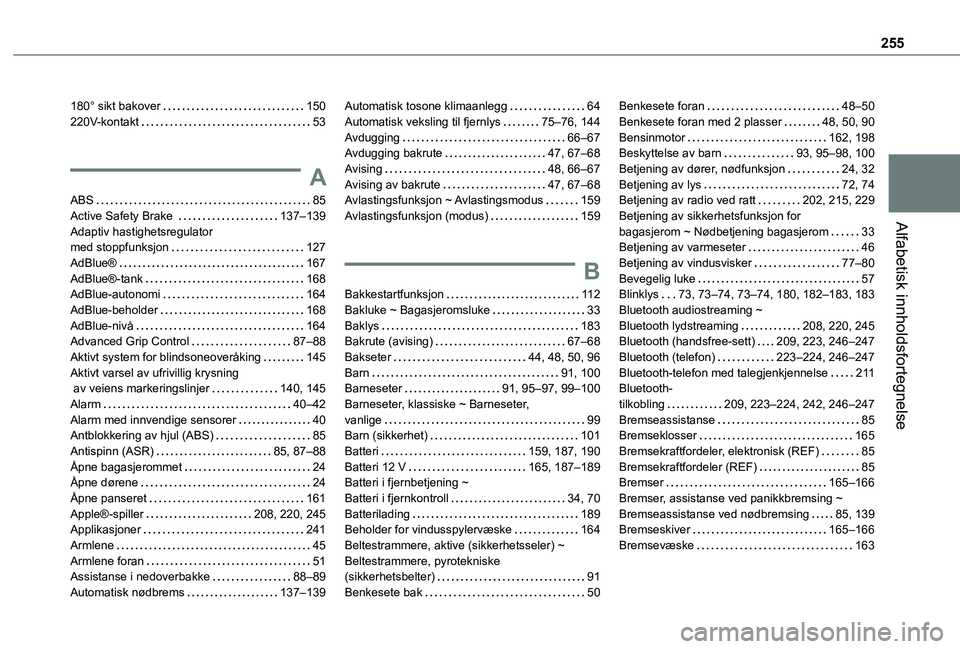 TOYOTA PROACE CITY 2021 Instruksjoner for bruk (in Norwegian) 255
Alfabetisk innholdsfortegnelse
180° sikt bakover 150220V-kontakt 53
A
ABS 85Active Safety Brake 137–139Adaptiv hastighetsregulator med stoppfunksjon 127AdBlue® 167AdBlue®-tank TOYOTA PROACE CITY 2021 Instruksjoner for bruk (in Norwegian) 255
Alfabetisk innholdsfortegnelse
180° sikt bakover 150220V-kontakt 53
A
ABS 85Active Safety Brake 137–139Adaptiv hastighetsregulator med stoppfunksjon 127AdBlue® 167AdBlue®-tank