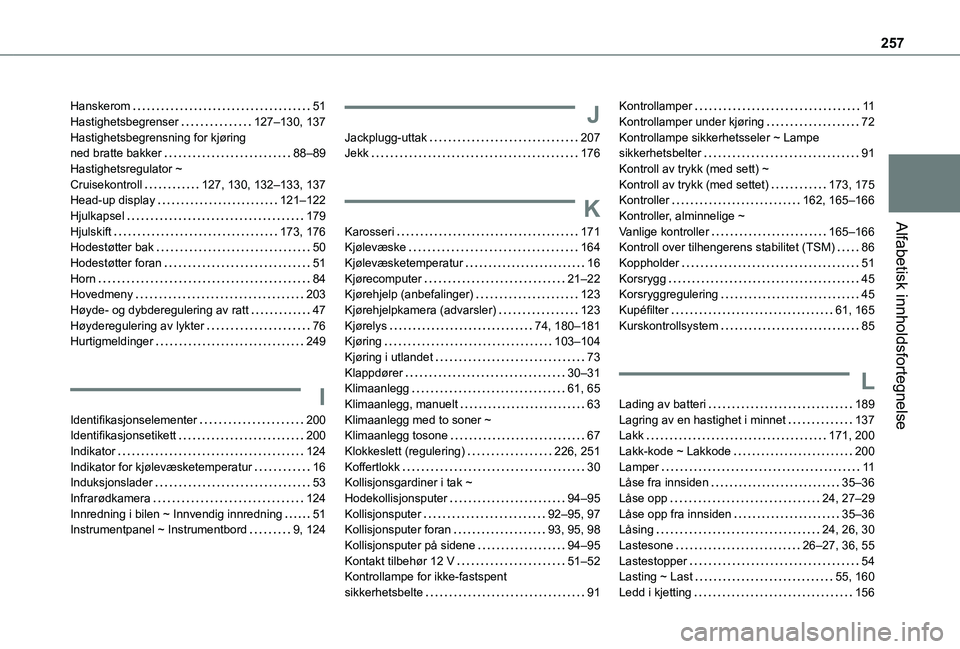 TOYOTA PROACE CITY 2021  Instruksjoner for bruk (in Norwegian) 257
Alfabetisk innholdsfortegnelse
Hanskerom   51Hastighetsbegrenser   127–130, 137Hastighetsbegrensning for kjøring  ned bratte bakker   88–89Hastighetsregulator ~  Cruisekontroll   127, 130, 13