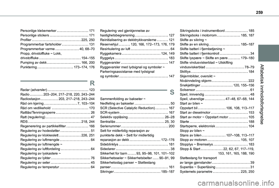 TOYOTA PROACE CITY 2021 Instruksjoner for bruk (in Norwegian) 259
Alfabetisk innholdsfortegnelse
Personlige klebemerker 171Personlige stickers 171Profiler 225, 250Programmerbar fartsholder 131Programmerbar varme 40, 68–70Propp, drivstoffluke ~ Lokk, TOYOTA PROACE CITY 2021 Instruksjoner for bruk (in Norwegian) 259
Alfabetisk innholdsfortegnelse
Personlige klebemerker 171Personlige stickers 171Profiler 225, 250Programmerbar fartsholder 131Programmerbar varme 40, 68–70Propp, drivstoffluke ~ Lokk,