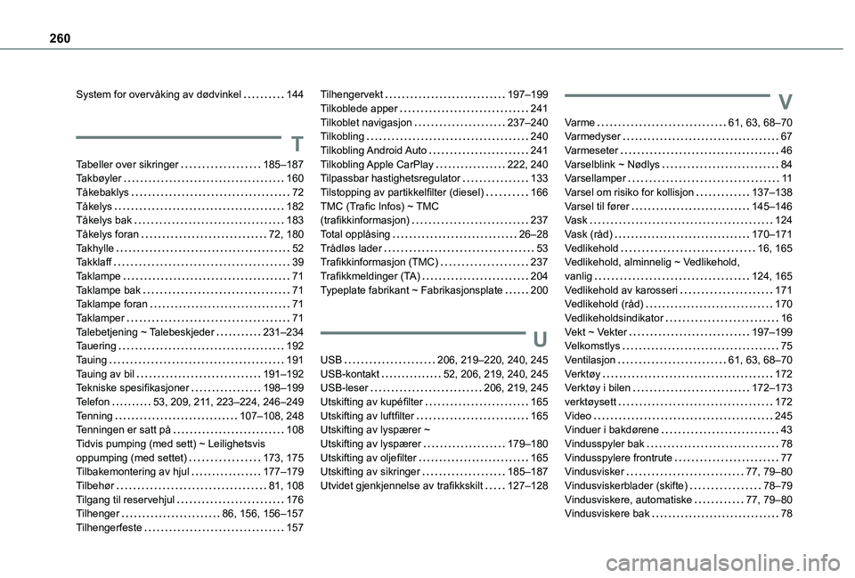 TOYOTA PROACE CITY 2021  Instruksjoner for bruk (in Norwegian) 260
System for overvåking av dødvinkel   144
T
Tabeller over sikringer   185–187Takbøyler   160Tåkebaklys   72Tåkelys   182Tåkelys bak   183Tåkelys foran   72, 180Takhylle   52Takklaff   39Ta