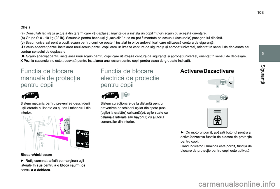 TOYOTA PROACE CITY 2021 Manual de utilizare (in Romanian) 103
Siguranță
5
Cheia
(a) Consultați legislația actuală din țara în care vă deplasați înainte de a instala un copil într-un scaun cu această orientare.(b) Grupa 0: 0 - 10 kg (22 lb). Scaun TOYOTA PROACE CITY 2021 Manual de utilizare (in Romanian) 103
Siguranță
5
Cheia
(a) Consultați legislația actuală din țara în care vă deplasați înainte de a instala un copil într-un scaun cu această orientare.(b) Grupa 0: 0 - 10 kg (22 lb). Scaun