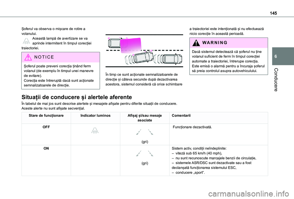 TOYOTA PROACE CITY 2021  Manual de utilizare (in Romanian) 145
Conducere
6
Șoferul va observa o mișcare de rotire a volanului.Această lampă de avertizare se va aprinde intermitent în timpul corecției traiectoriei.
NOTIC E
Șoferul poate preveni corecți
