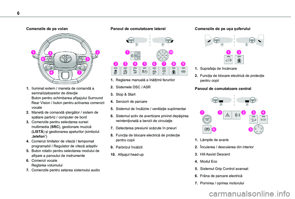 TOYOTA PROACE CITY 2021  Manual de utilizare (in Romanian) 6
Comenzile de pe volan
1.Iluminat extern / maneta de comandă a semnalizatoarelor de direcțieButon pentru schimbarea afișajului Surround Rear Vision / buton pentru activarea comenzii vocale
2.Manet