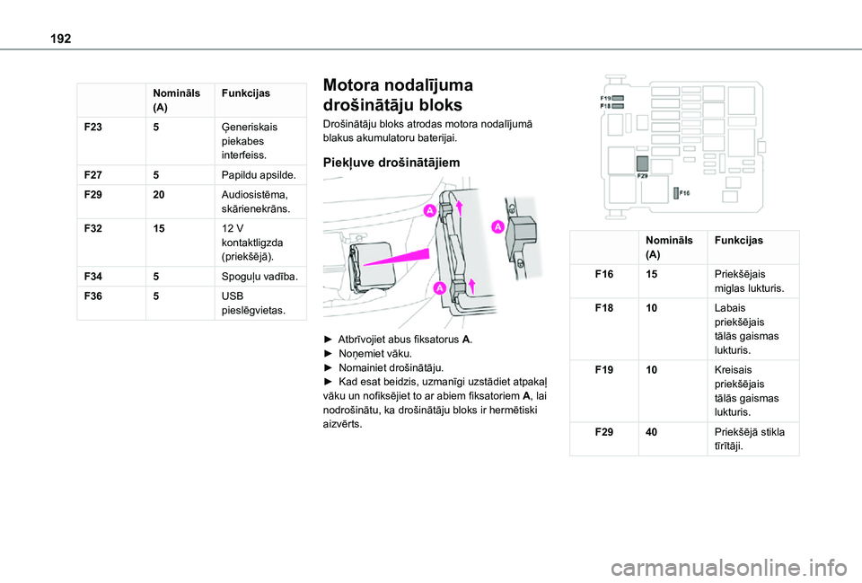 TOYOTA PROACE CITY 2021 Lietošanas Instrukcija (in Latvian) 192
Nomināls (A)Funkcijas
F235Ģeneriskais piekabes interfeiss.
F275Papildu apsilde.
F2920Audiosistēma, skārienekrāns.
F321512 V kontaktligzda (priekšējā).
F345Spoguļu vadība.
F365USB pieslē TOYOTA PROACE CITY 2021 Lietošanas Instrukcija (in Latvian) 192
Nomināls (A)Funkcijas
F235Ģeneriskais piekabes interfeiss.
F275Papildu apsilde.
F2920Audiosistēma, skārienekrāns.
F321512 V kontaktligzda (priekšējā).
F345Spoguļu vadība.
F365USB pieslē