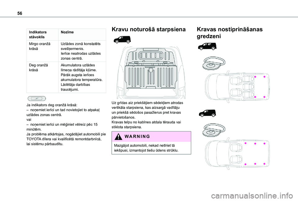 TOYOTA PROACE CITY 2021 Lietošanas Instrukcija (in Latvian) 56
Indikatora stāvoklisNozīme
Mirgo oranžā krāsāUzlādes zonā konstatēts svešķermenis.Ierīce neatrodas uzlādes zonas centrā.
Deg oranžā krāsāAkumulatora uzlādes līmeņa rādītāja TOYOTA PROACE CITY 2021 Lietošanas Instrukcija (in Latvian) 56
Indikatora stāvoklisNozīme
Mirgo oranžā krāsāUzlādes zonā konstatēts svešķermenis.Ierīce neatrodas uzlādes zonas centrā.
Deg oranžā krāsāAkumulatora uzlādes līmeņa rādītāja