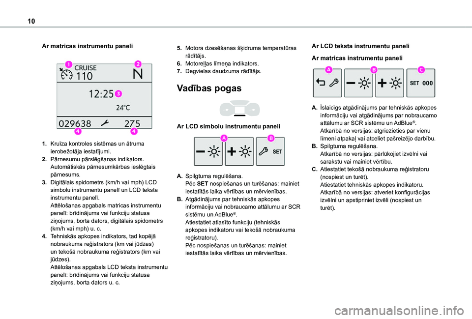 TOYOTA PROACE CITY 2021  Lietošanas Instrukcija (in Latvian) 10
Ar matricas instrumentu paneli 
 
1.Kruīza kontroles sistēmas un ātruma ierobežotāja iestatījumi.
2.Pārnesumu pārslēgšanas indikators.Automātiskās pārnesumkārbas ieslēgtais pārnesum