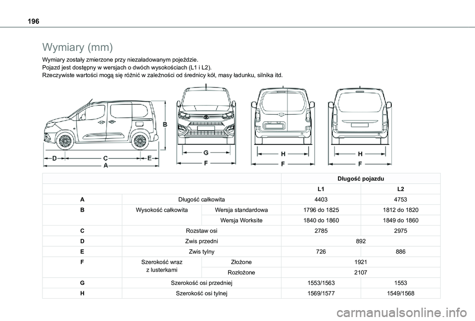 TOYOTA PROACE CITY 2021 Instrukcja obsługi (in Polish) 196
Wymiary (mm)
Wymiary zostały zmierzone przy niezaładowanym pojeździe.Pojazd jest dostępny w wersjach o dwóch wysokościach (L1 i L2).Rzeczywiste wartości mogą się różnić w zależności TOYOTA PROACE CITY 2021 Instrukcja obsługi (in Polish) 196
Wymiary (mm)
Wymiary zostały zmierzone przy niezaładowanym pojeździe.Pojazd jest dostępny w wersjach o dwóch wysokościach (L1 i L2).Rzeczywiste wartości mogą się różnić w zależności