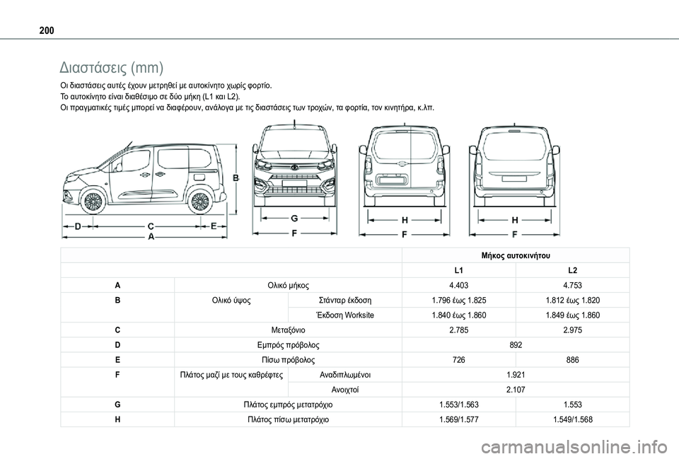 TOYOTA PROACE CITY 2021 ΟΔΗΓΌΣ ΧΡΉΣΗΣ (in Greek) 200
Διαστάσεις (mm)
Οι διαστάσεις αυτές έχουν μετρηθεί με αυτοκίνητο χωρίς φορτίο.Το αυτοκίνητο είναι διαθέσιμο TOYOTA PROACE CITY 2021 ΟΔΗΓΌΣ ΧΡΉΣΗΣ (in Greek) 200
Διαστάσεις (mm)
Οι διαστάσεις αυτές έχουν μετρηθεί με αυτοκίνητο χωρίς φορτίο.Το αυτοκίνητο είναι διαθέσιμο
