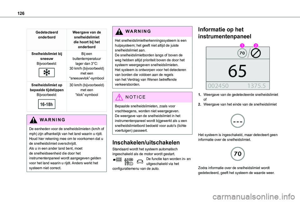 TOYOTA PROACE CITY 2021 Instructieboekje (in Dutch) 126
Gedetecteerd onderbordWeergave van de snelheidslimiet die hoort bij het onderbord
Snelheidslimiet bij sneeuwBijvoorbeeld:
Bij een buitentemperatuur lager dan 3°C:30 km/h (bijvoorbeeld)met een TOYOTA PROACE CITY 2021 Instructieboekje (in Dutch) 126
Gedetecteerd onderbordWeergave van de snelheidslimiet die hoort bij het onderbord
Snelheidslimiet bij sneeuwBijvoorbeeld:
Bij een buitentemperatuur lager dan 3°C:30 km/h (bijvoorbeeld)met een