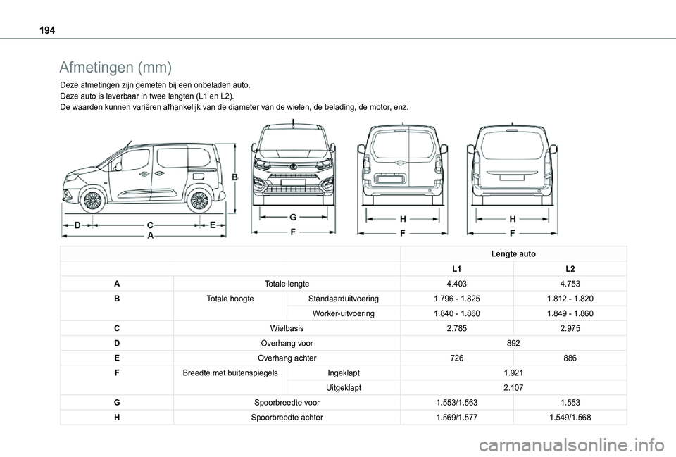 TOYOTA PROACE CITY 2021  Instructieboekje (in Dutch) 194
Afmetingen (mm)
Deze afmetingen zijn gemeten bij een onbeladen auto.Deze auto is leverbaar in twee lengten (L1 en L2).De waarden kunnen variëren afhankelijk van de diameter van de wielen, de bela