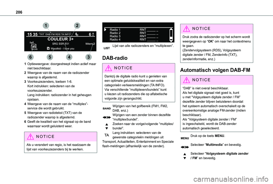TOYOTA PROACE CITY 2021  Instructieboekje (in Dutch) 206
 
1Optieweergave: doorgestreept indien actief maar niet beschikbaar.
2Weergave van de naam van de radiozender waarop is afgestemd.
3Voorkeuzezenders, toetsen 1-6.Kort indrukken: selecteren van de 