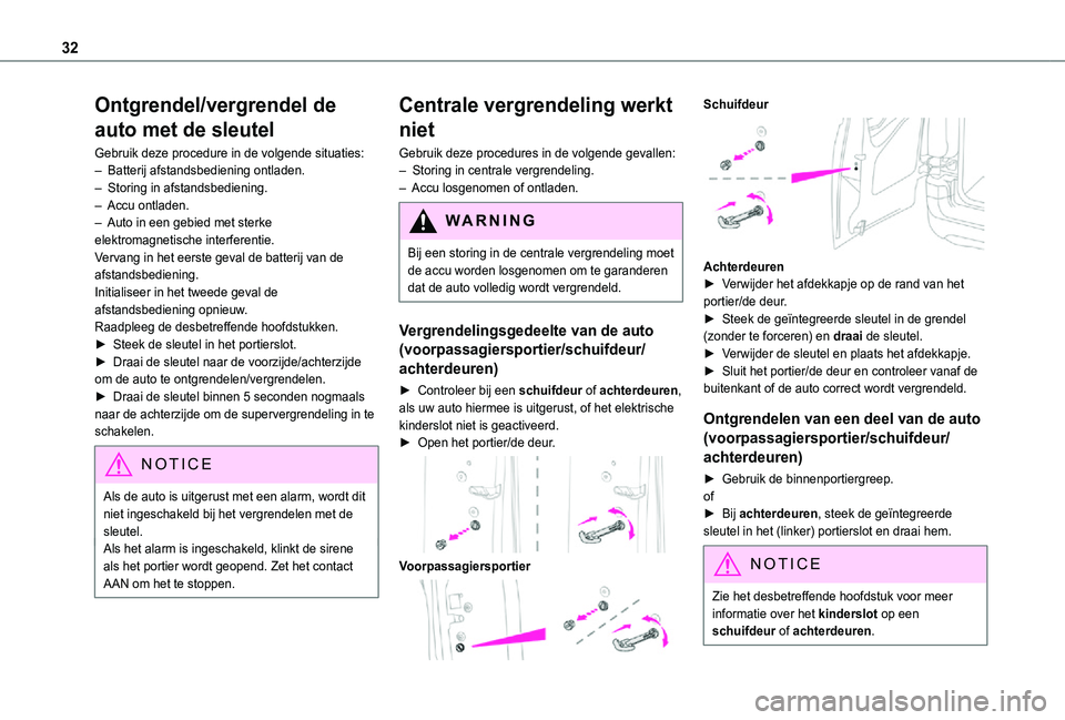 TOYOTA PROACE CITY 2021  Instructieboekje (in Dutch) 32
Ontgrendel/vergrendel de 
auto met de sleutel
Gebruik deze procedure in de volgende situaties:– Batterij afstandsbediening ontladen.– Storing in afstandsbediening.– Accu ontladen.– Auto in 