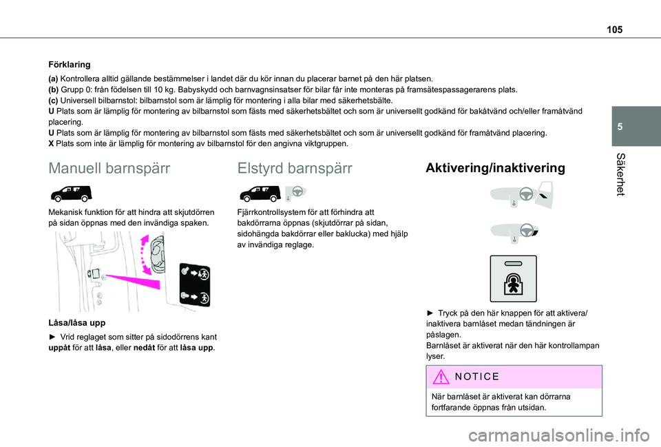 TOYOTA PROACE CITY 2021  Bruksanvisningar (in Swedish) 105
Säkerhet
5
Förklaring
(a) Kontrollera alltid gällande bestämmelser i landet där du kö\
r innan du placerar barnet på den här platsen.(b) Grupp 0: från födelsen till 10 kg. Babyskydd och 