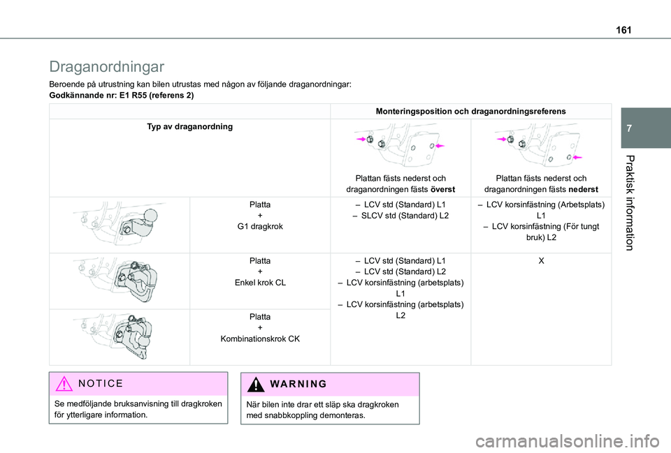 TOYOTA PROACE CITY 2021  Bruksanvisningar (in Swedish) 161
Praktisk information
7
Draganordningar
Beroende på utrustning kan bilen utrustas med någon av följande\
 draganordningar:Godkännande nr: E1 R55 (referens 2)
Monteringsposition och draganordnin