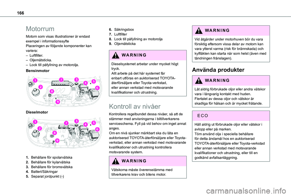 TOYOTA PROACE CITY 2021  Bruksanvisningar (in Swedish) 166
Motorrum
Motorn som visas illustrationer är endast exempel i informationssyftePlaceringen av följande komponenter kan variera:– Luftfilter.– Oljemätsticka.– Lock till påfyllning av motor