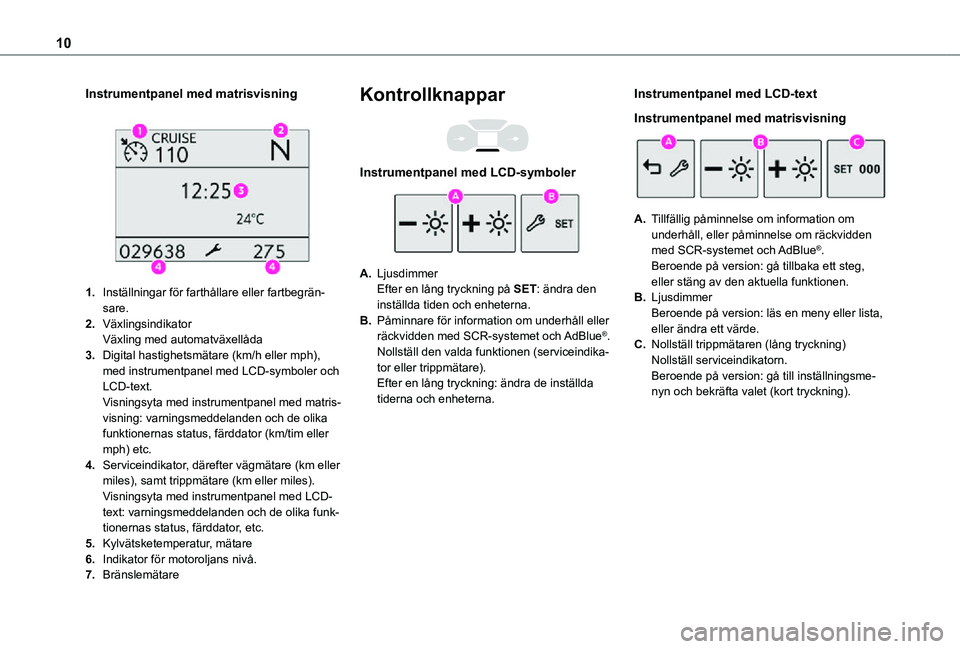 TOYOTA PROACE CITY 2021  Bruksanvisningar (in Swedish) 10
Instrumentpanel med matrisvisning 
 
1.Inställningar för farthållare eller fartbegrän-sare.
2.VäxlingsindikatorVäxling med automatväxellåda
3.Digital hastighetsmätare (km/h eller mph), med