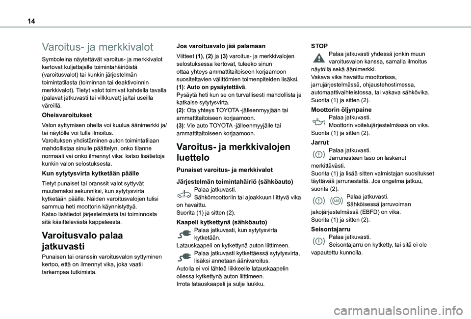 TOYOTA PROACE CITY EV 2021 Omistajan Käsikirja (in Finnish) 14
Varoitus- ja merkkivalot
Symboleina näytettävät varoitus- ja merkkivalot kertovat kuljettajalle toimintahäiriöistä (varoitusvalot) tai kunkin järjestelmän toimintatilasta (toiminnan tai dea TOYOTA PROACE CITY EV 2021 Omistajan Käsikirja (in Finnish) 14
Varoitus- ja merkkivalot
Symboleina näytettävät varoitus- ja merkkivalot kertovat kuljettajalle toimintahäiriöistä (varoitusvalot) tai kunkin järjestelmän toimintatilasta (toiminnan tai dea