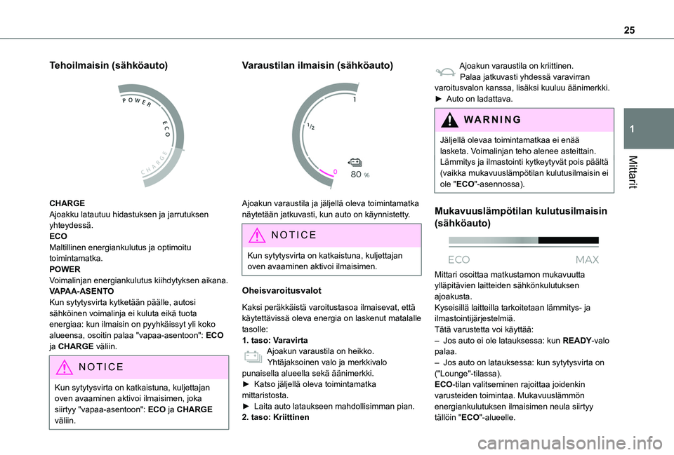 TOYOTA PROACE CITY EV 2021 Omistajan Käsikirja (in Finnish) 25
Mittarit
1
Tehoilmaisin (sähköauto)
CHARGEAjoakku latautuu hidastuksen ja jarrutuksen yhteydessä.ECOMaltillinen energiankulutus ja optimoitu toimintamatka.POWERVoimalinjan energiankulutus kii TOYOTA PROACE CITY EV 2021 Omistajan Käsikirja (in Finnish) 25
Mittarit
1
Tehoilmaisin (sähköauto)
CHARGEAjoakku latautuu hidastuksen ja jarrutuksen yhteydessä.ECOMaltillinen energiankulutus ja optimoitu toimintamatka.POWERVoimalinjan energiankulutus kii