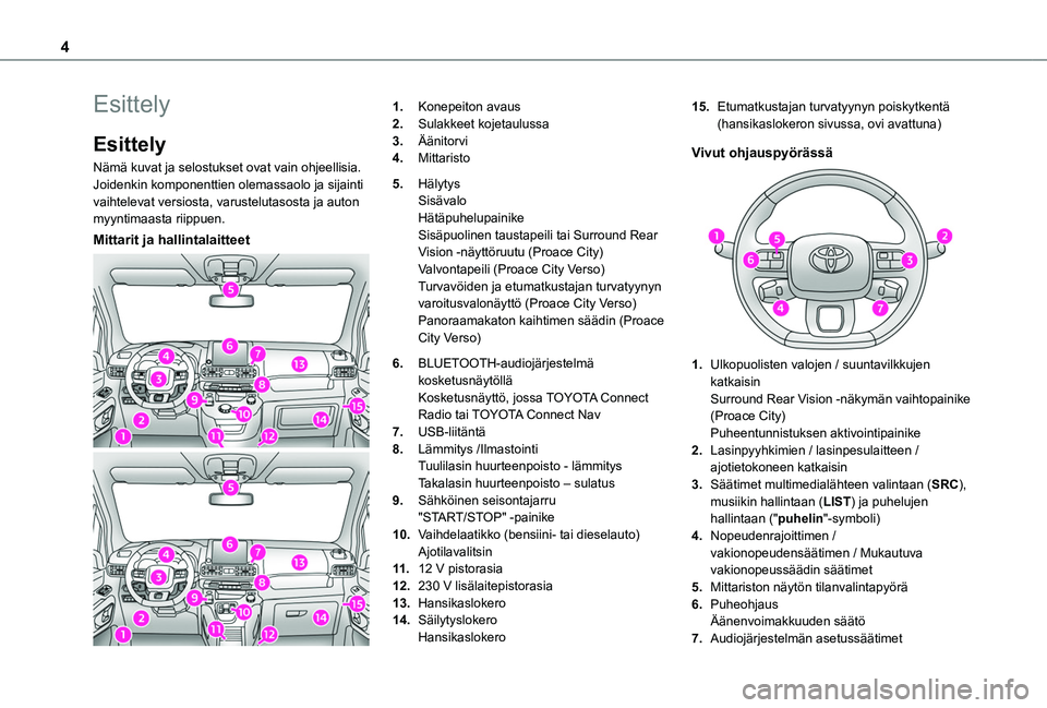TOYOTA PROACE CITY EV 2021 Omistajan Käsikirja (in Finnish) 4
Esittely
Esittely
Nämä kuvat ja selostukset ovat vain ohjeellisia. Joidenkin komponenttien olemassaolo ja sijainti vaihtelevat versiosta, varustelutasosta ja auton myyntimaasta riippuen.
Mittarit TOYOTA PROACE CITY EV 2021 Omistajan Käsikirja (in Finnish) 4
Esittely
Esittely
Nämä kuvat ja selostukset ovat vain ohjeellisia. Joidenkin komponenttien olemassaolo ja sijainti vaihtelevat versiosta, varustelutasosta ja auton myyntimaasta riippuen.
Mittarit
