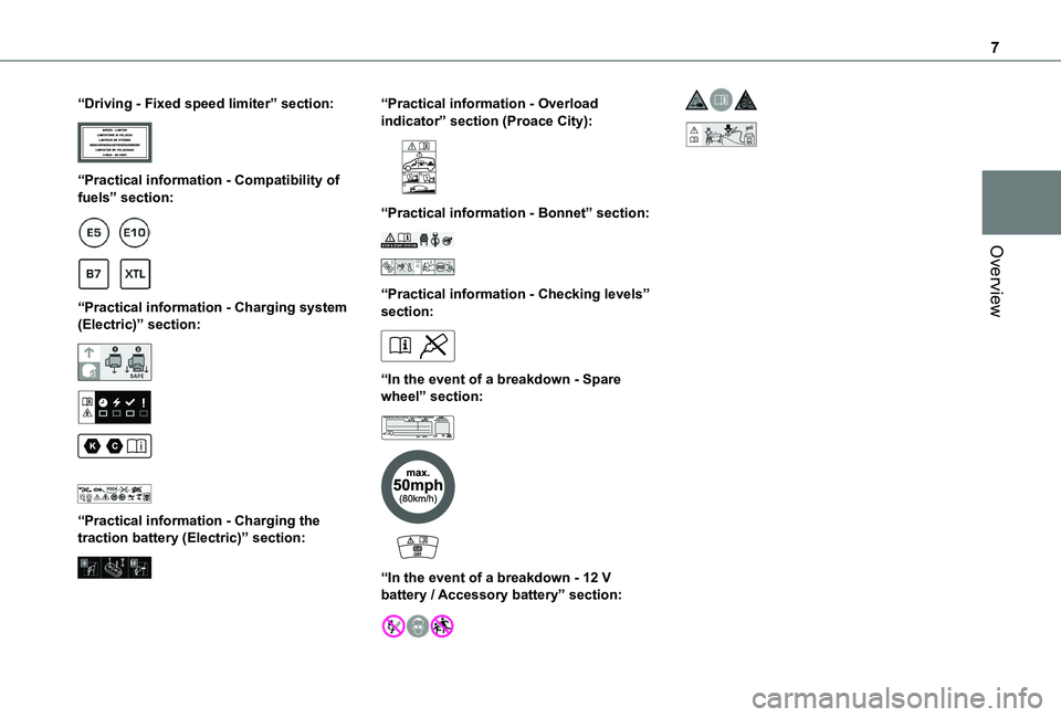 TOYOTA PROACE CITY EV 2021  Owners Manual 7
Overview
“Driving - Fixed speed limiter” section: 
 
“Practical information - Compatibility of fuels” section: 
  
 
“Practical information - Charging system (Electric)” section: 
  
  
