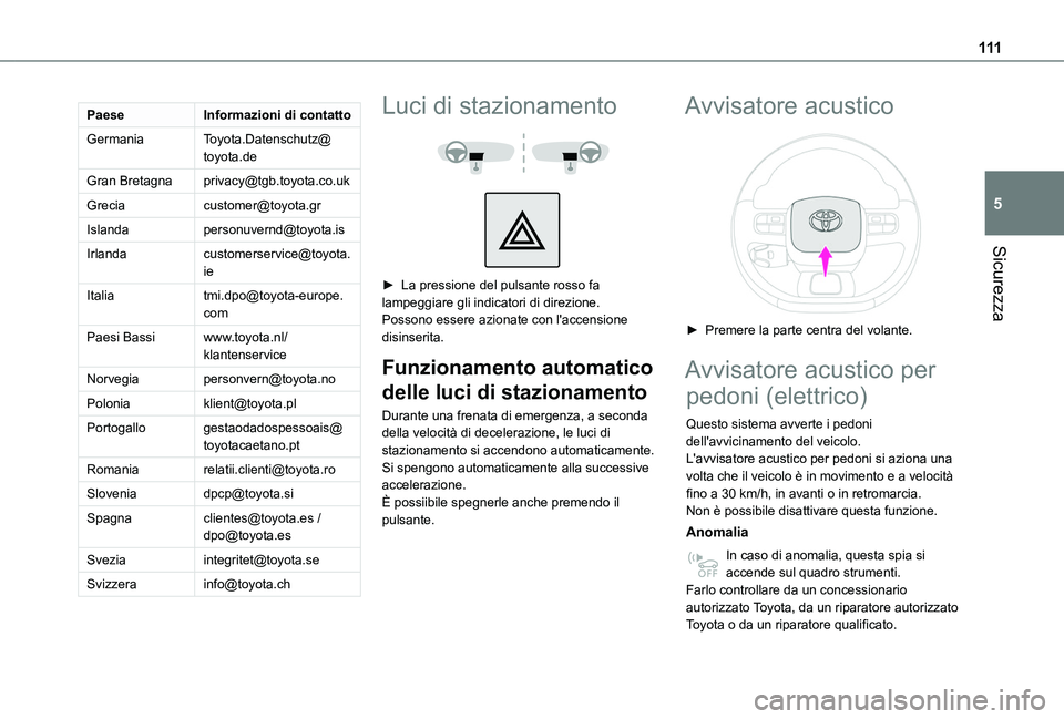 TOYOTA PROACE CITY EV 2021  Manuale duso (in Italian) 111
Sicurezza
5
PaeseInformazioni di contatto
GermaniaToyota.Datenschutz@toyota.de
Gran Bretagnaprivacy@tgb.toyota.co.uk
Greciacustomer@toyota.gr
Islandapersonuvernd@toyota.is
Irlandacustomerservice@t