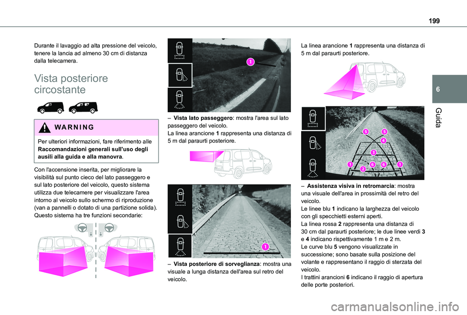 TOYOTA PROACE CITY EV 2021 Manuale duso (in Italian) 199
Guida
6
Durante il lavaggio ad alta pressione del veicolo, tenere la lancia ad almeno 30 cm di distanza dalla telecamera.
Vista posteriore
circostante
WARNI NG
Per ulteriori informazioni, fare TOYOTA PROACE CITY EV 2021 Manuale duso (in Italian) 199
Guida
6
Durante il lavaggio ad alta pressione del veicolo, tenere la lancia ad almeno 30 cm di distanza dalla telecamera.
Vista posteriore
circostante
WARNI NG
Per ulteriori informazioni, fare
