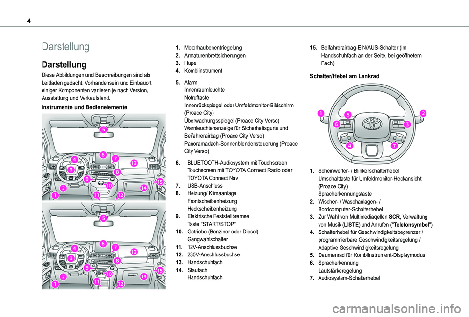 TOYOTA PROACE CITY EV 2021  Betriebsanleitungen (in German) 4
Darstellung
Darstellung
Diese Abbildungen und Beschreibungen sind als Leitfaden gedacht. Vorhandensein und Einbauort einiger Komponenten variieren je nach Version, Ausstattung und Verkaufsland.
Inst